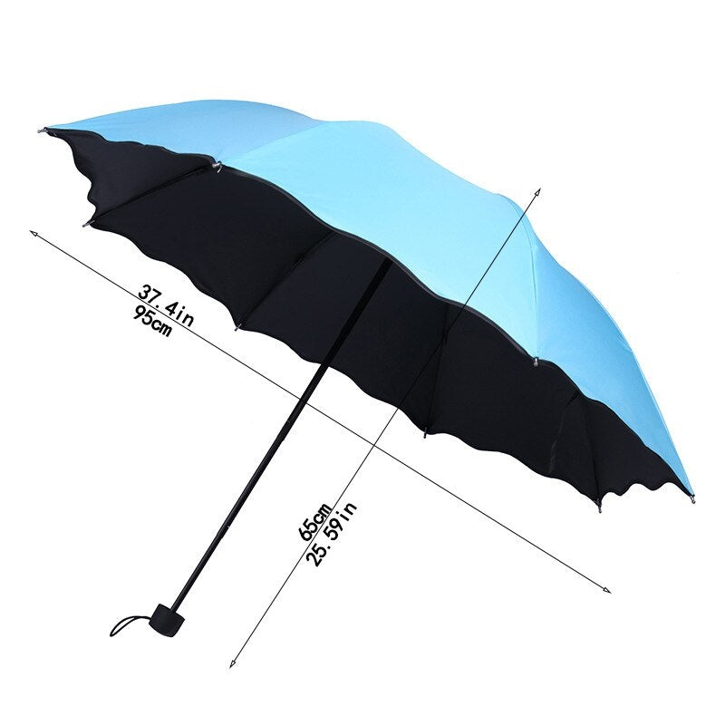 Foldable and portable umbrella suitable for sunlight and rain